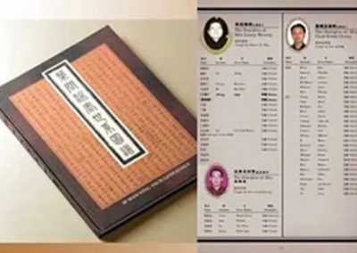 2003 Sifu Chow entered Ip Man Genealogy